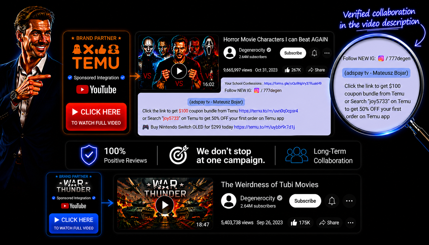 Verified collaborations proof